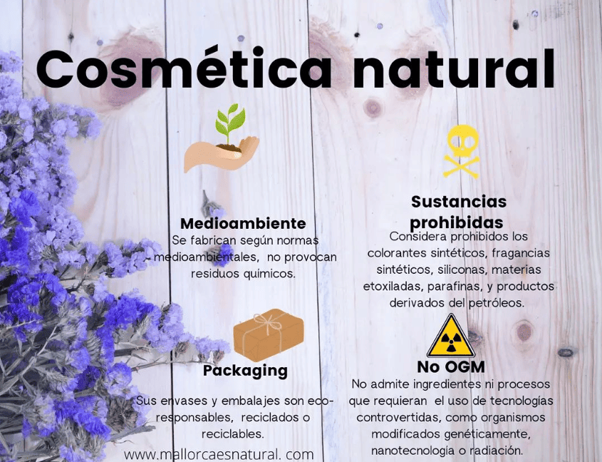 Descripció gràfica de cosmètica natural